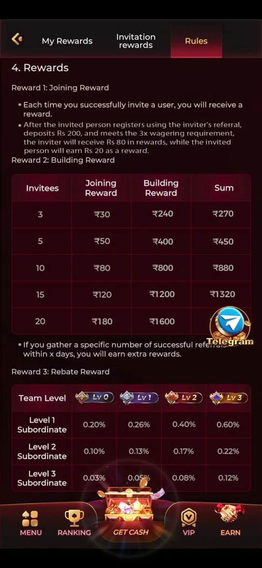 Bonus and rewards artwork used on the PlayYono terms and conditions page